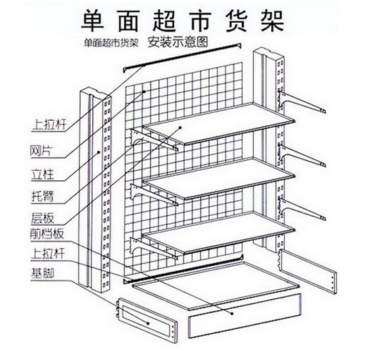 货架安装